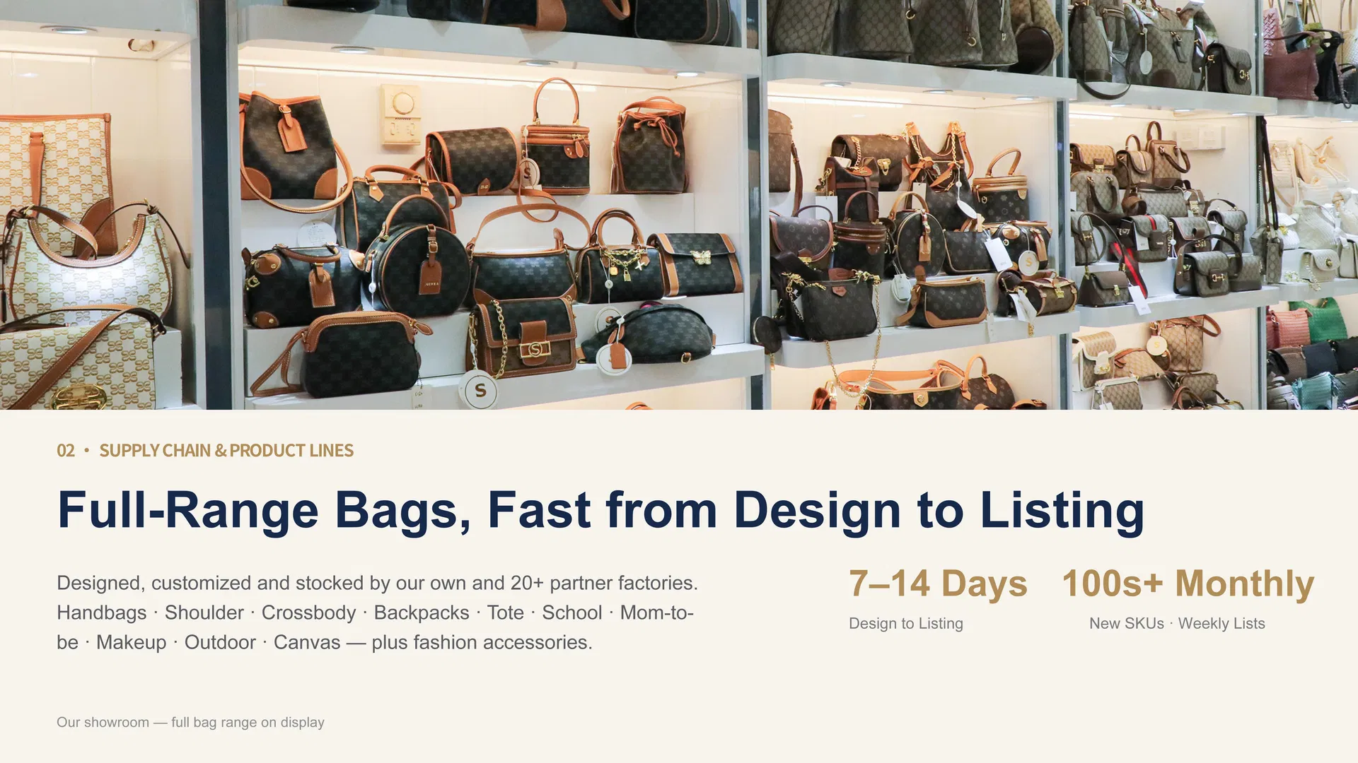 Multi-Compartment Diaper Backpack — detail 12